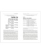 The Koren Jonathan Sacks Passover Haggadah
